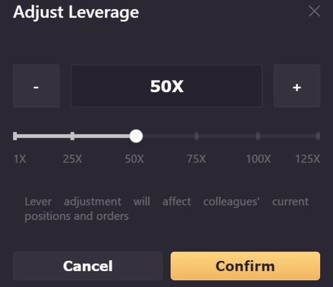 The Don'ts of Crypto Investing