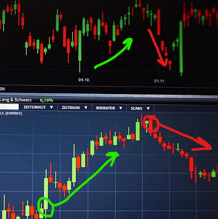 Long And Short Trade Working principle